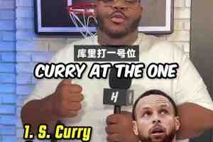 这阵容你觉得怎么样？👀聊聊你心目中的NBA最强首发五虎？🤔