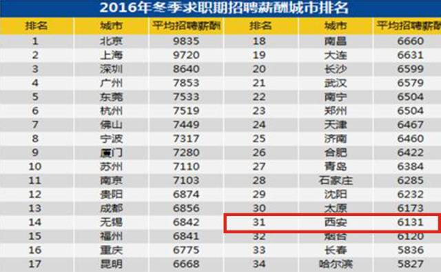  德甲薪资帽新规出台，豪门经营面临挑战